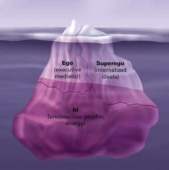 4 id ego superego
